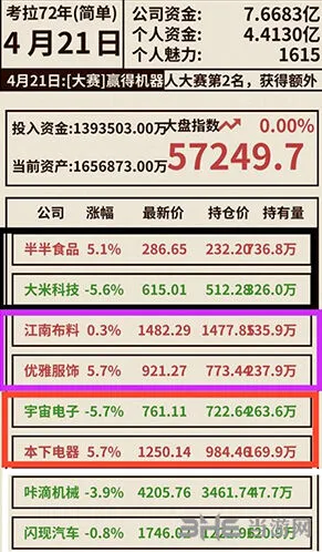 活下去股票系统玩法指南