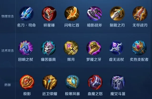 王者荣耀王者模拟战二星装备推荐