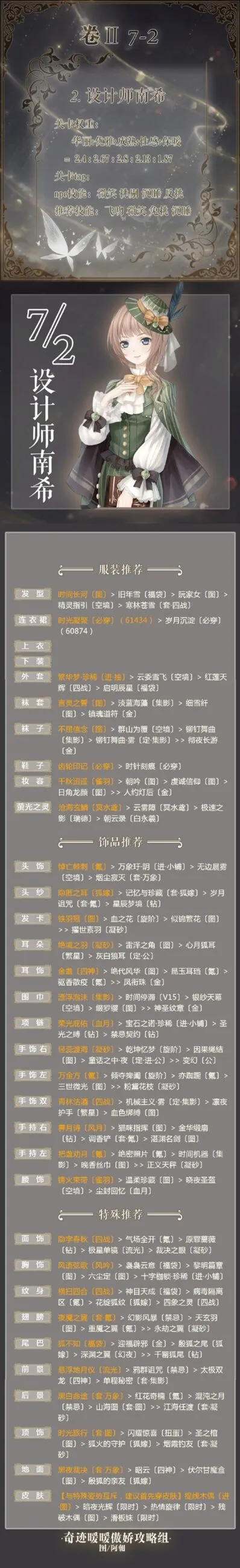 奇迹暖暖设计师南希7-2S级通关攻略