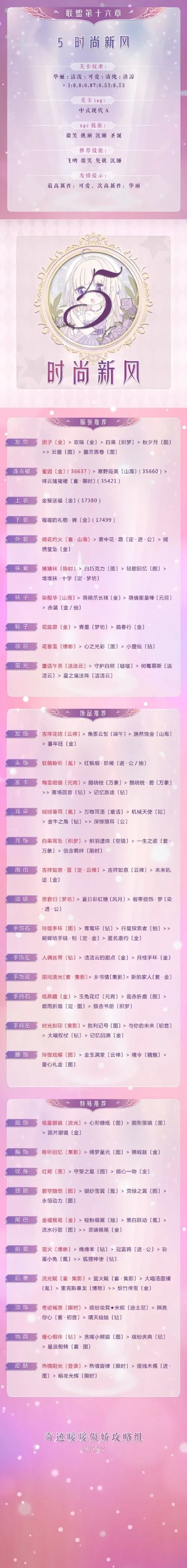 奇迹暖暖16章第五关快速高分指南