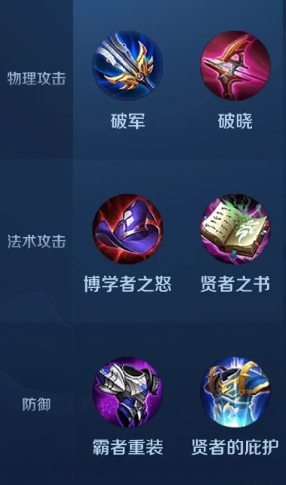 王者荣耀自走棋装备星级含义说明