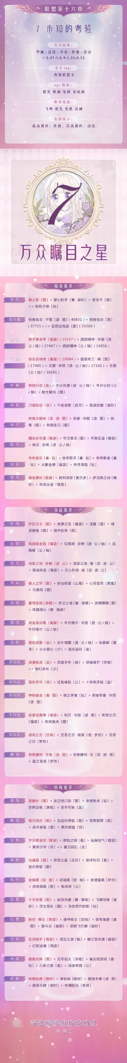 《奇迹暖暖》16章第七关荒野的风技巧