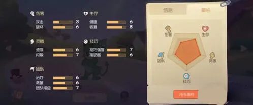 猫和老鼠恶魔杰瑞角色攻略详解