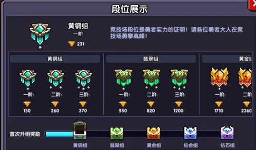 我的勇者竞技场段位怎么提高最快