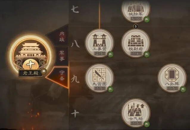 《三国志》建筑升级全攻略