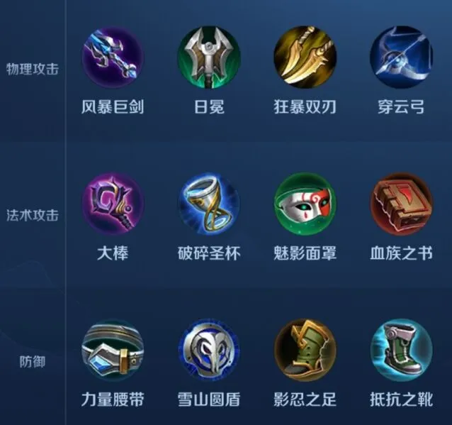 王者荣耀王者模拟战一星装备一览 装备指南
