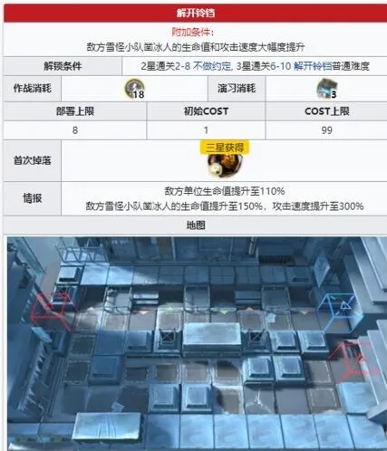明日方舟突袭6-10平民通关攻略