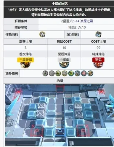 明日方舟6-15平民打法全解