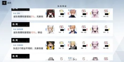 战双帕弥什最强角色阵容搭配攻略