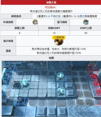 明日方舟突袭6-14完整打法流程