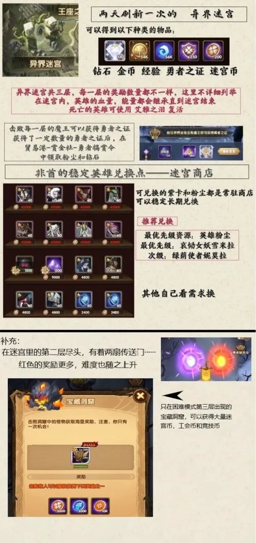《剑与远征》异界迷宫换人攻略分享