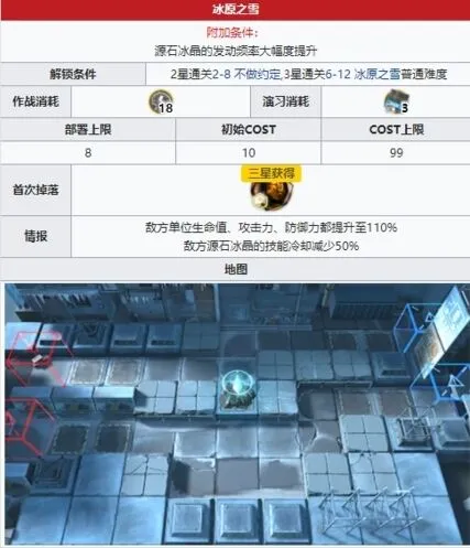 明日方舟突袭6-12详细攻略