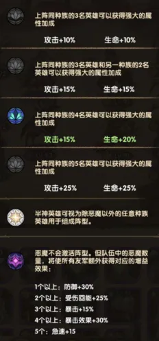 《剑与远征》阵营加成攻略
