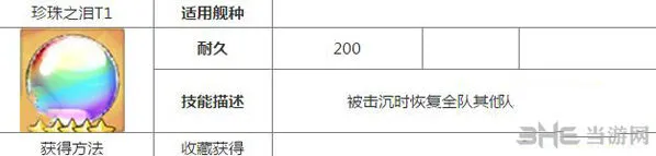 碧蓝航线珍珠之泪获得方法技巧详解