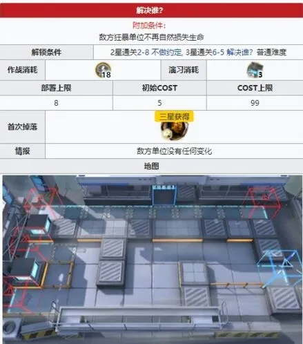 明日方舟突袭6-5全面攻略