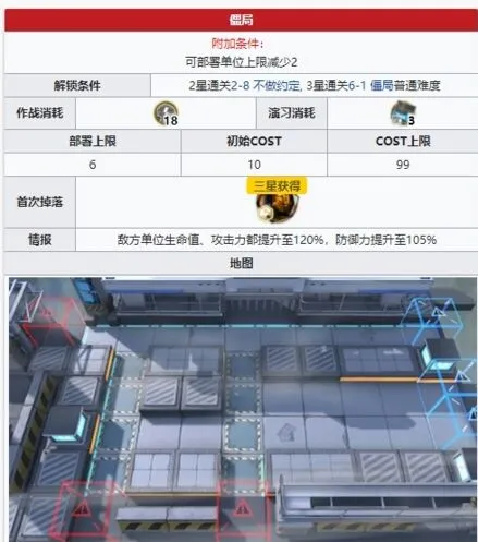 明日方舟6-1突袭通关技巧