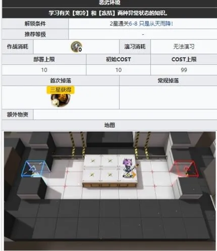 明日方舟第六章训练关卡TR-16技巧