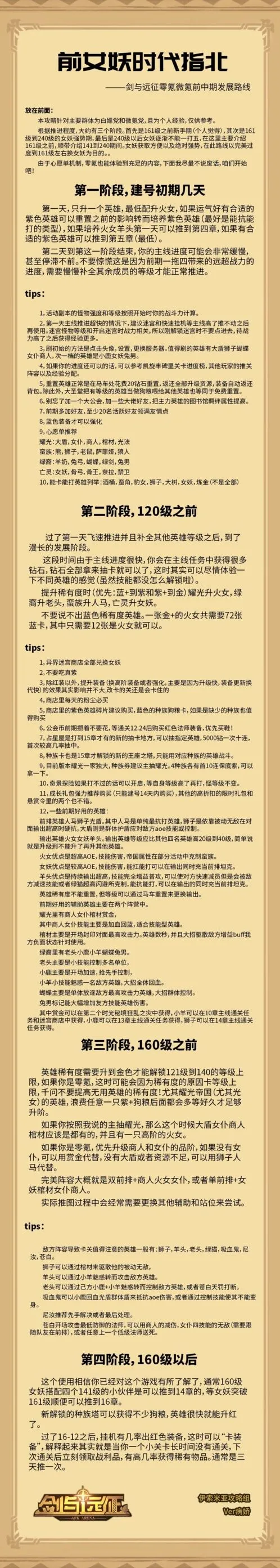剑与远征萌新阵容配置攻略