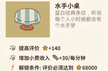动物餐厅水手小桌攻略指南