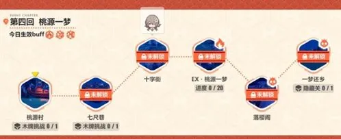 崩坏3桃源一梦第一关攻略技巧