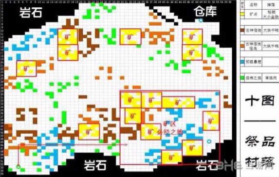 地下城堡怪物眼球掉落位置汇总
