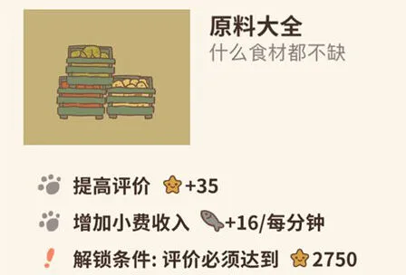 《动物餐厅》原料作用详解