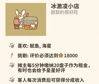 动物餐厅冰激凌小店解锁攻略指南