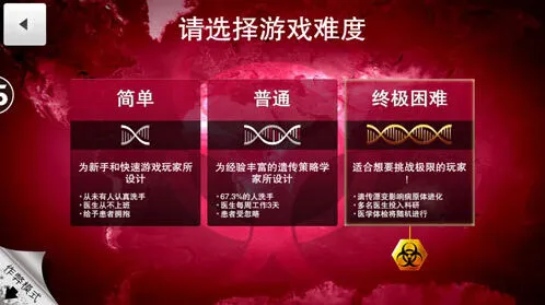 一路瘟疫公司手游病毒速刷指南
