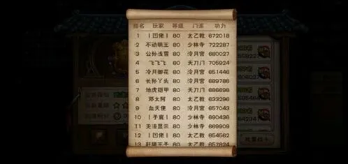 烟雨江湖泠月开局攻略 步天内功获取