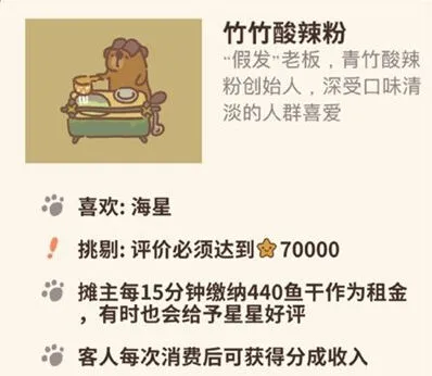 《动物餐厅》竹竹酸辣粉摊位获取攻略