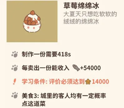 动物餐厅草莓绵绵冰获得攻略 绵绵冰作用说明