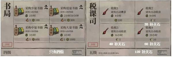 江南百景图建筑作用详细汇总