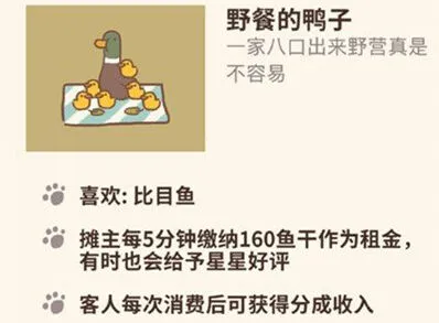 动物餐厅野餐的鸭子解锁条件是什么详解