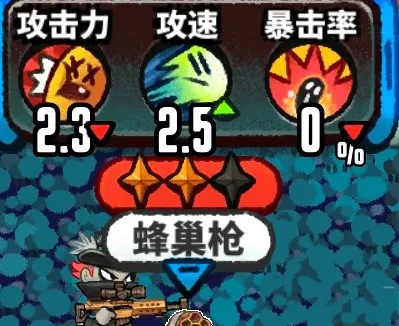 恶果之地蜂巢枪武器搭配全面攻略指南