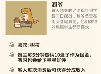 《动物餐厅》翘爷解锁秘籍 到访条件详解