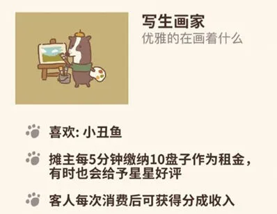 动物餐厅写生画家解锁攻略大全