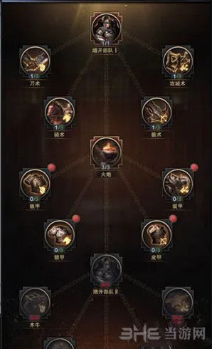 三国群英传兵法科技使用技巧