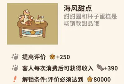 动物餐厅海风甜点获取方法