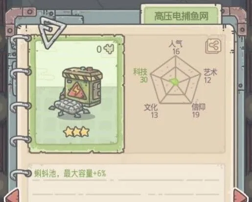 《遇见》推销员道具购买指南