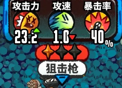 恶果之地狙击枪武器技能属性介绍