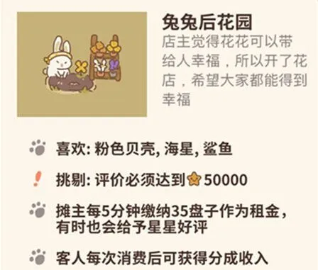 动物餐厅兔兔后花园攻略大全