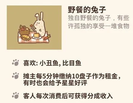 动物餐厅野餐的兔子获取流程全解