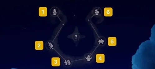 Sky光遇魔法季先祖位置流程攻略