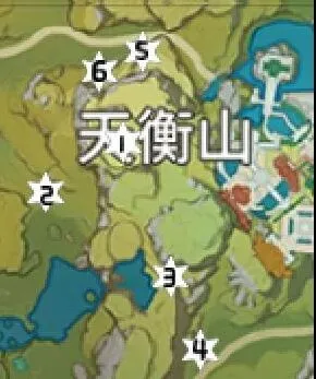 原神神瞳