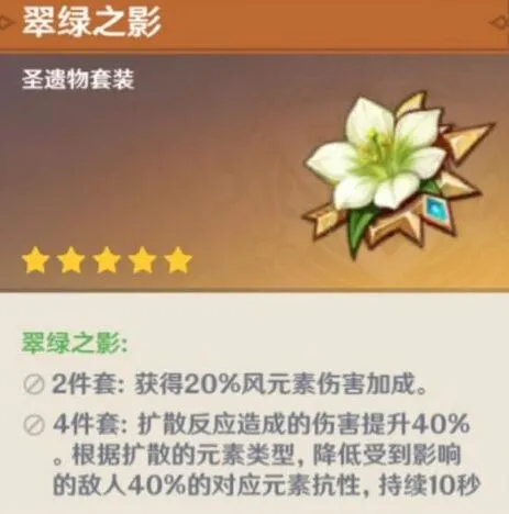 原神温迪圣遗物搭配新手教程