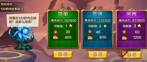 斗罗大陆杀戮之都关卡难度解析