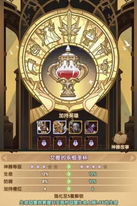 剑与远征艾雅的永恒圣杯装备技巧分享