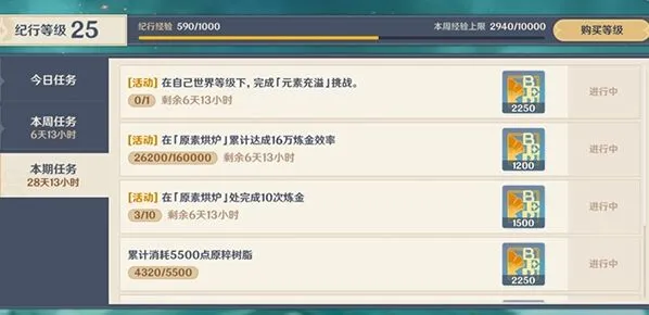 原神元素充溢挑战全攻略完全版