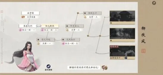 命运柳扶风天命任务怎么做 详细攻略