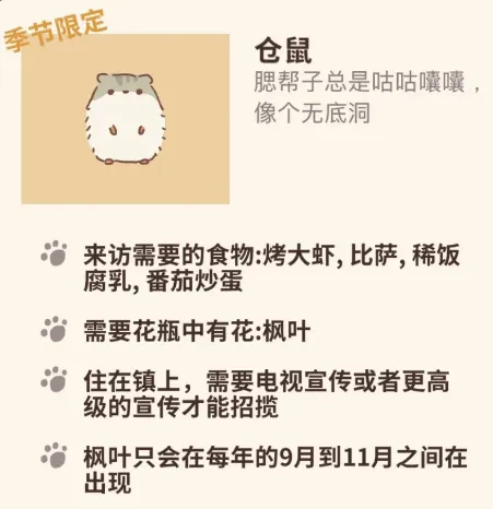 动物餐厅仓鼠解锁获取方法流程